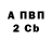 ТГК Wax Bip Vldv